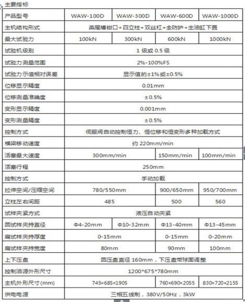 WAW-300/300KN微（wēi）機控製電液（yè）伺服萬能試驗（yàn）機