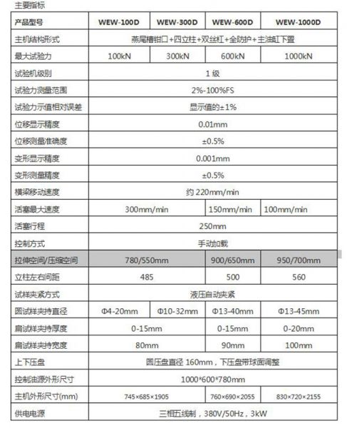 100kN微機屏顯液（yè）壓萬能試驗機
